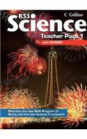 Teacher Pack