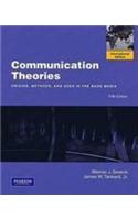 Communication Theories