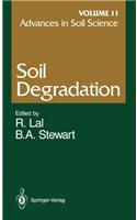 Advances in Soil Science