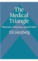 The Medical Triangle