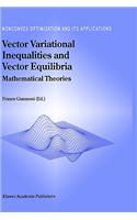 Vector Variational Inequalities and Vector Equilibria