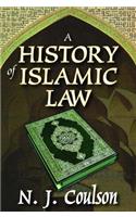 History of Islamic Law