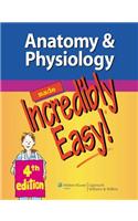 Anatomy & Physiology [With Web Access]