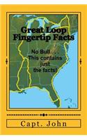 Great Loop Fingertip Facts: Keeping the Dream Alive