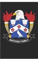 Watkins