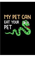 my Pet can Eat your Pet