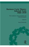 Business Cycle Theory, Part II