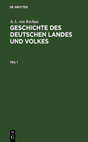 Geschichte des deutschen Landes und Volkes
