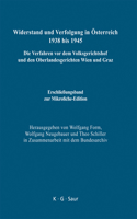 Erschließungsband Zur Mikrofiche-Edition