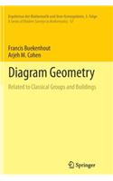 Diagram Geometry