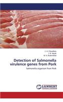 Detection of Salmonella virulence genes from Pork