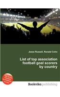 List of Top Association Football Goal Scorers by Country