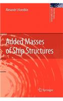 Added Masses of Ship Structures