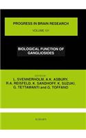 Biological Function of Gangliosides