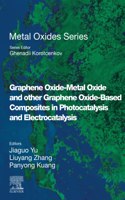 Graphene Oxide-Metal Oxide and Other Graphene Oxide-Based Composites in Photocatalysis and Electrocatalysis