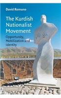 Kurdish Nationalist Movement