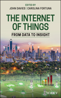 The Internet of Things