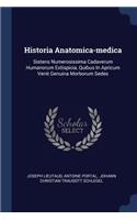 Historia Anatomica-medica