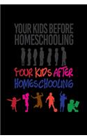 Your Kids Before Homeschooling Your Kids After Homeschooling