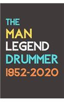 Neil Peart RIP In Loving Memory Drummer Legend Cartoon 120 Pages Lined Journal for Drummer