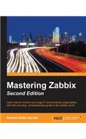 Mastering Zabbix - Second Edition