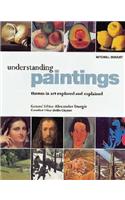 Understanding Paintings