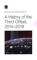 History of the Third Offset, 2014-2018