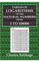 Table of Logarithms of the Natural Numbers from 1 to 108000