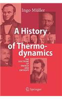 History of Thermodynamics