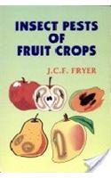 Insects Pests of Fruit Crops