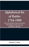 Alphabetical list of Battles 1754-1900