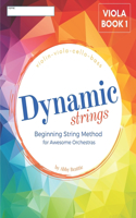 Dynamic Strings Beginning String Method