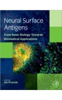 Neural Surface Antigens