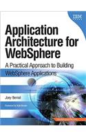 Application Architecture for Websphere