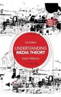 Understanding Media Theory