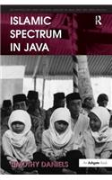 Islamic Spectrum in Java