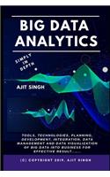 Big Data Analytics Simply In Depth