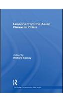 Lessons from the Asian Financial Crisis