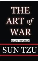 The art of war