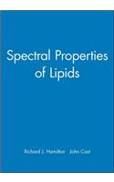 Spectral Properties of Lipios