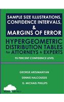 Sample Size Illustrations, Confidence Intervals, & Margins of Error: Hypergeometric Distribution Tables for Attorneys and Experts: 95 Percent Confidence Level