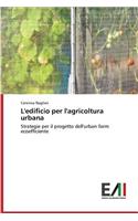 L'Edificio Per L'Agricoltura Urbana