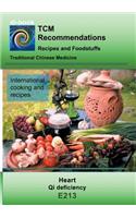 TCM - Heart - Qi deficiency