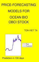 Price-Forecasting Models for Ocean Bio OBCI Stock: (1928 NASDAQ Composite Components)