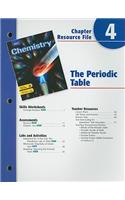 Holt Chemistry Chapter 4 Resource File: The Periodic Table
