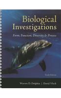 Biological Investigations