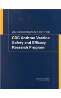 Assessment of the CDC Anthrax Vaccine Safety and Efficacy Research Program