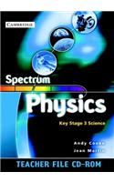 Spectrum Physics Teacher File CD-ROM