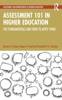 Assessment 101 in Higher Education