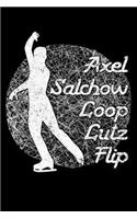 Axel Salchow Loop Lutz Flip
